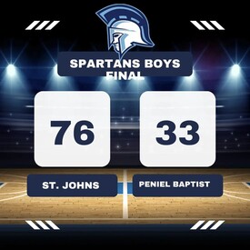 Thu 09 Feb 2023 09:29:28 AM